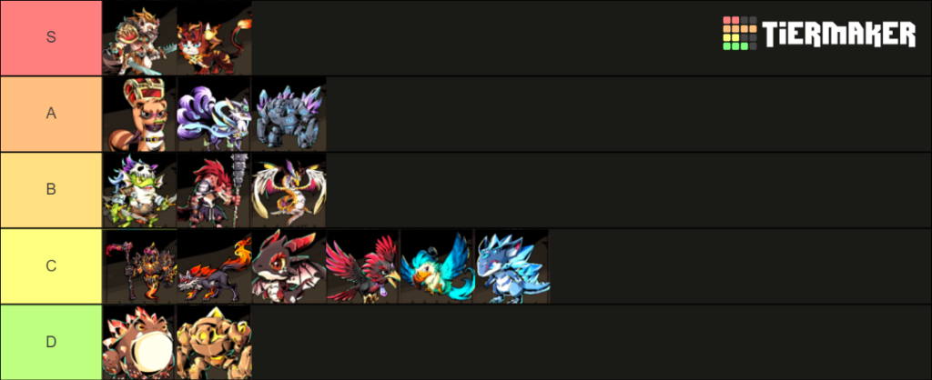 pet-tier list brodota